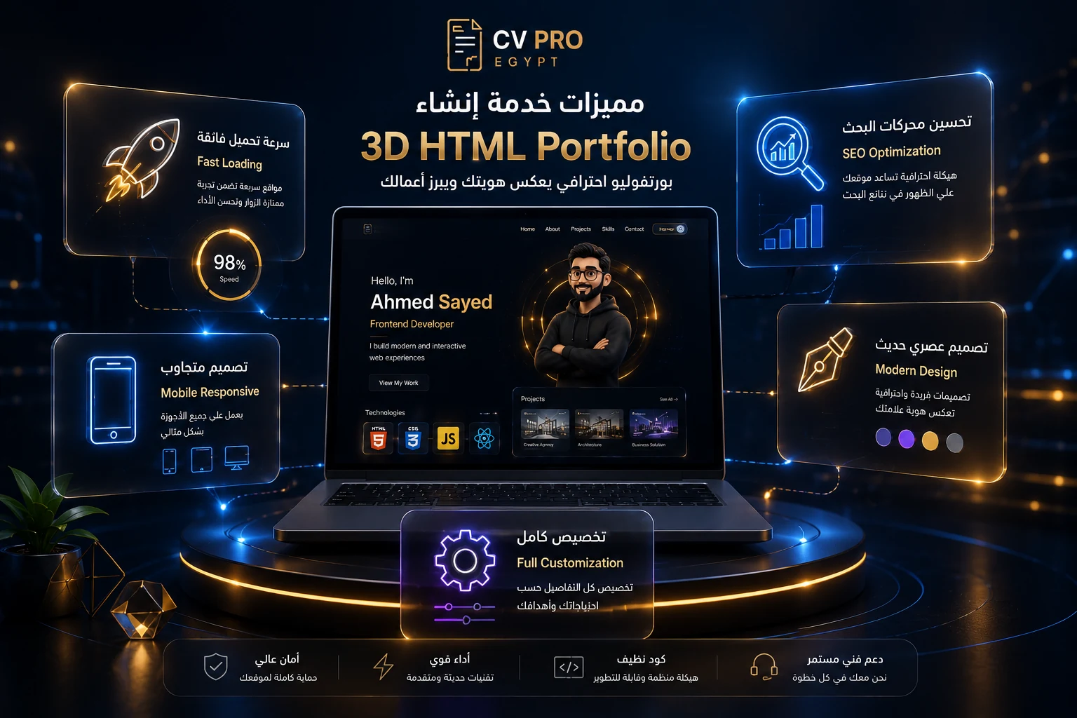 مميزات خدمة إنشاء portfolio 3D — سرعة تحميل، تصميم متجاوب، SEO، تخصيص كامل — CV Pro Egypt
